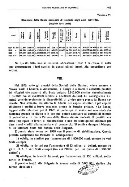 Giornale degli economisti e rivista di statistica