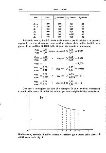 Giornale degli economisti e rivista di statistica