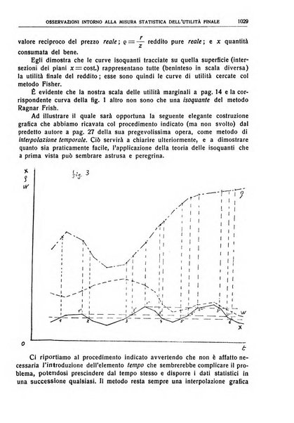 Giornale degli economisti e rivista di statistica