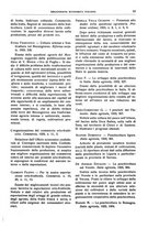 giornale/LO10008841/1930/unico/00001137