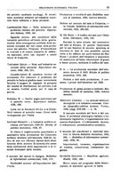 giornale/LO10008841/1930/unico/00001225