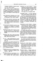 giornale/LO10008841/1930/unico/00001227