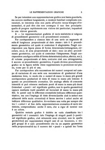 Giornale degli economisti e rivista di statistica