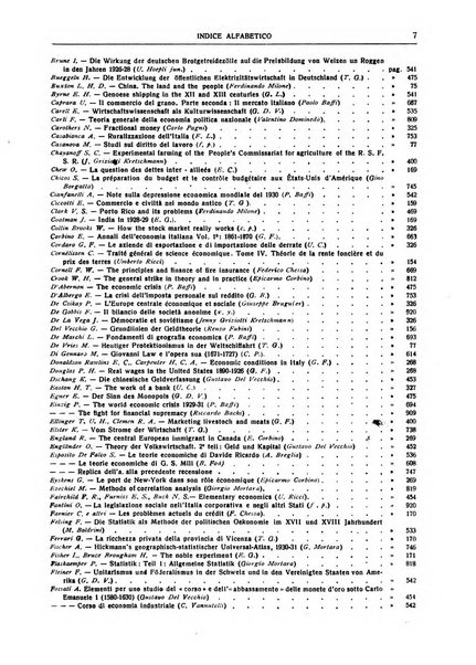 Giornale degli economisti e rivista di statistica