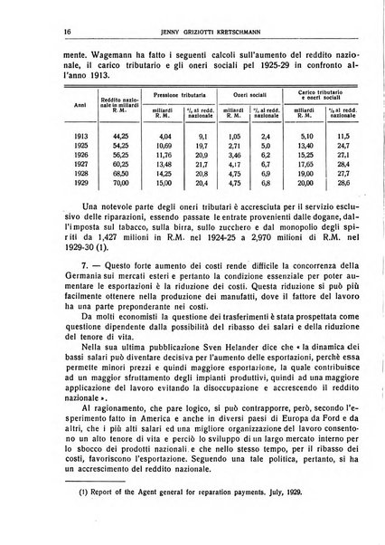 Giornale degli economisti e rivista di statistica