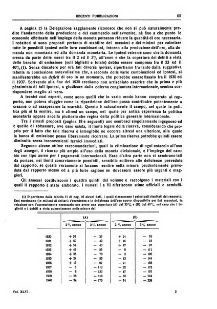 Giornale degli economisti e rivista di statistica