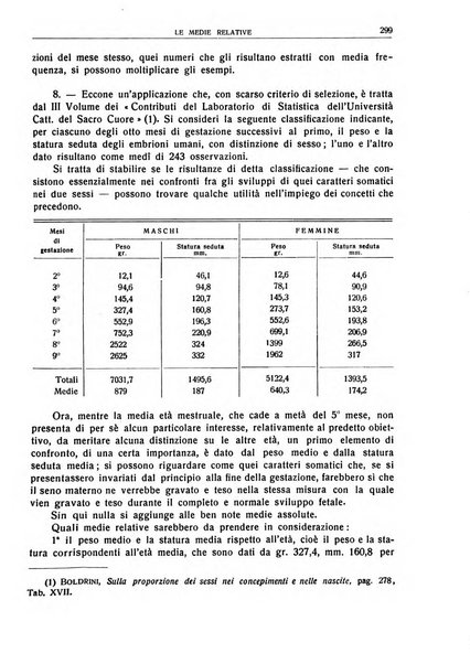 Giornale degli economisti e rivista di statistica