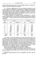 giornale/LO10008841/1931/unico/00000333