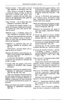 giornale/LO10008841/1931/unico/00000441
