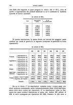 giornale/LO10008841/1931/unico/00000550