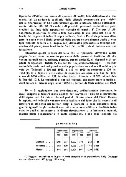 Giornale degli economisti e rivista di statistica