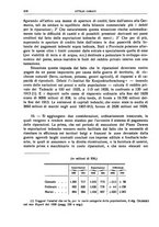 giornale/LO10008841/1931/unico/00000552