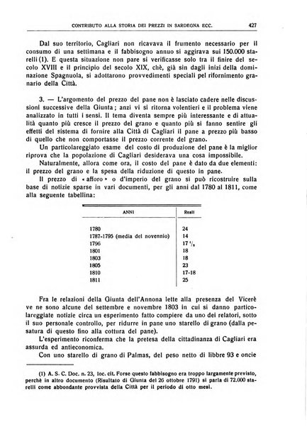 Giornale degli economisti e rivista di statistica