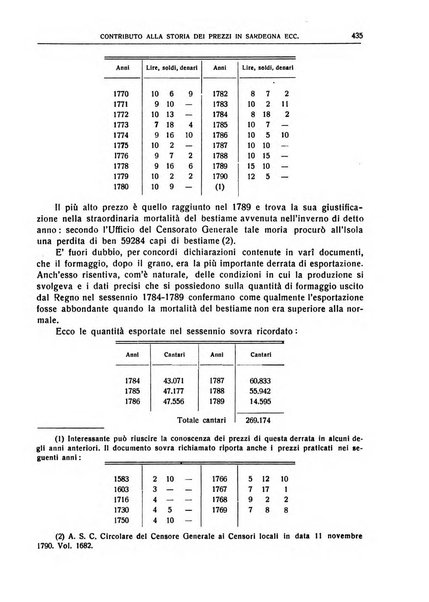 Giornale degli economisti e rivista di statistica