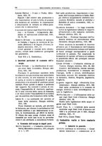 giornale/LO10008841/1931/unico/00000822