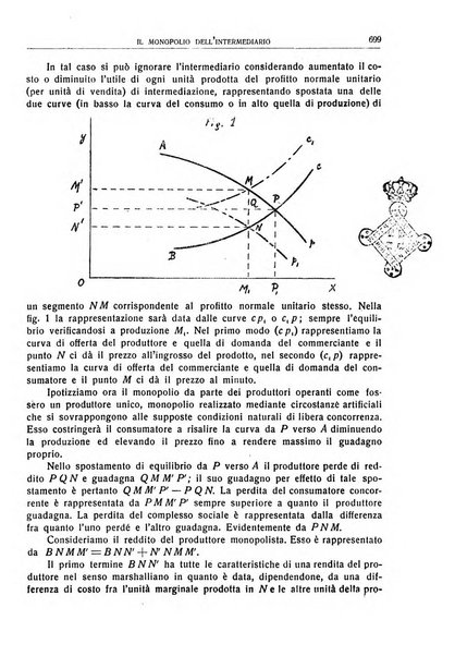 Giornale degli economisti e rivista di statistica