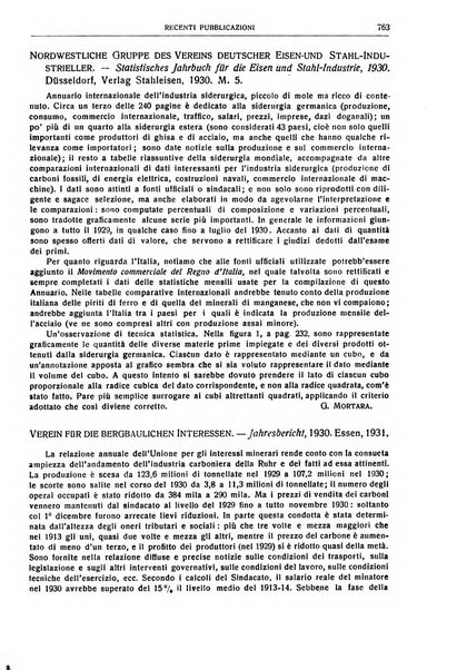 Giornale degli economisti e rivista di statistica