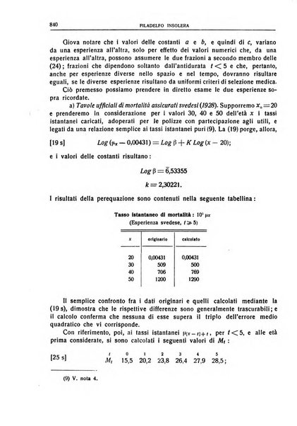 Giornale degli economisti e rivista di statistica