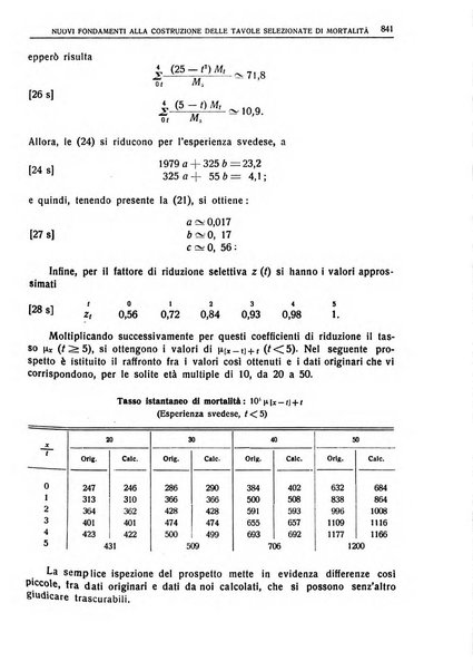 Giornale degli economisti e rivista di statistica