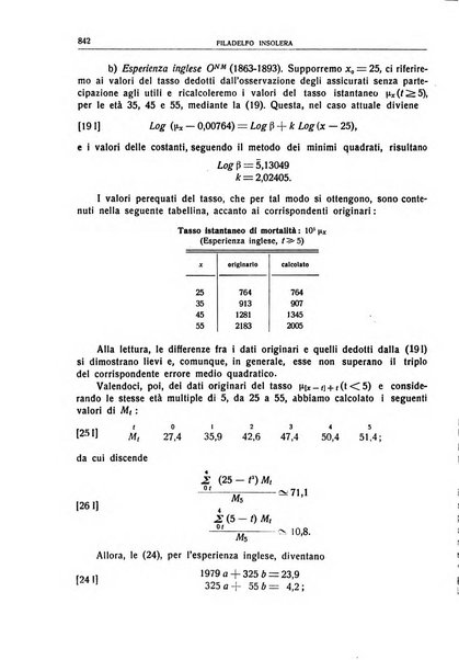 Giornale degli economisti e rivista di statistica