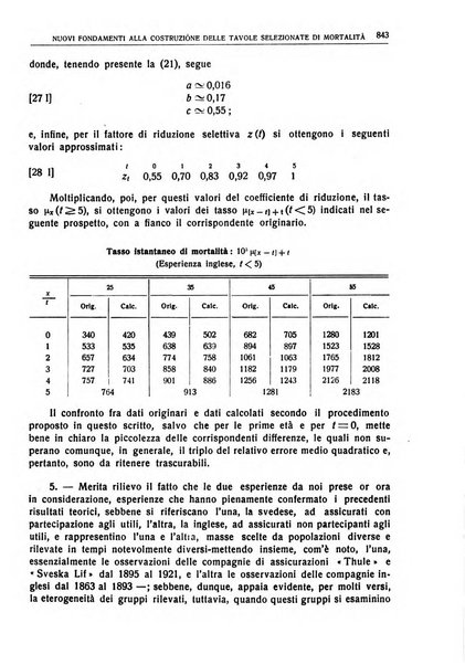 Giornale degli economisti e rivista di statistica