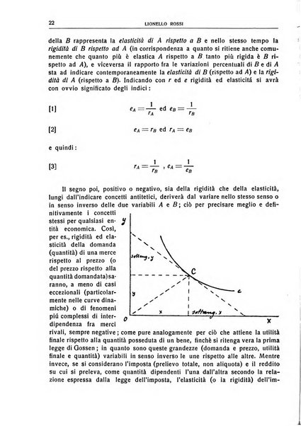 Giornale degli economisti e rivista di statistica