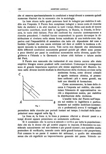 Giornale degli economisti e rivista di statistica