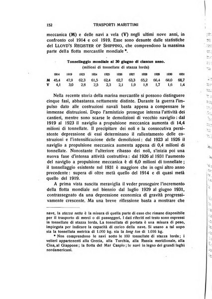 Giornale degli economisti e rivista di statistica