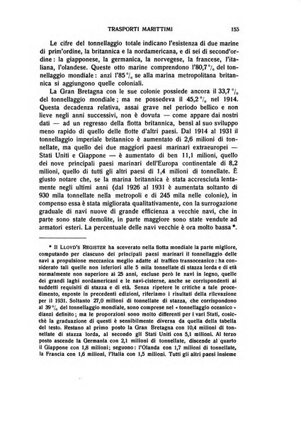 Giornale degli economisti e rivista di statistica