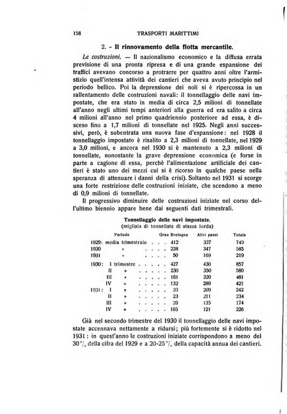 Giornale degli economisti e rivista di statistica