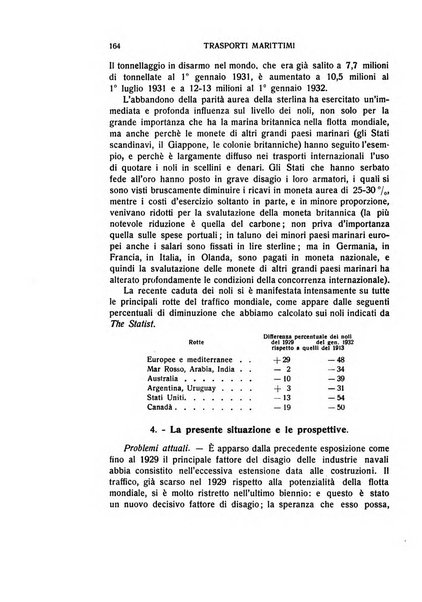 Giornale degli economisti e rivista di statistica