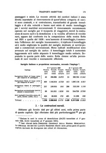 Giornale degli economisti e rivista di statistica