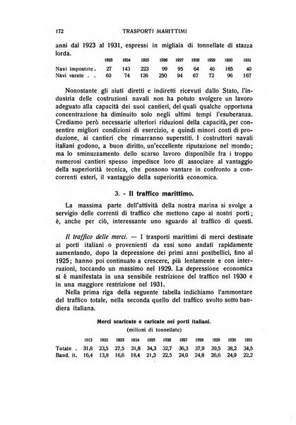 Giornale degli economisti e rivista di statistica