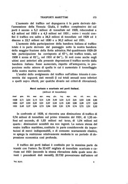 Giornale degli economisti e rivista di statistica