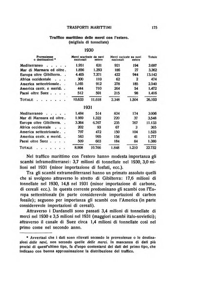 Giornale degli economisti e rivista di statistica