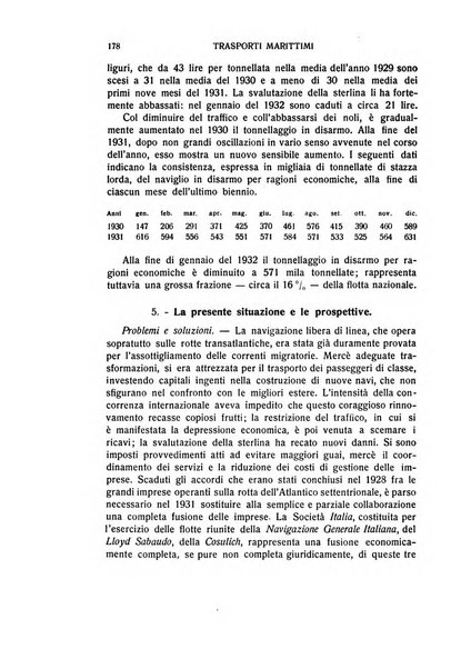 Giornale degli economisti e rivista di statistica