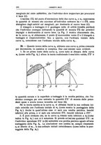 giornale/LO10008841/1932/unico/00000244