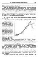 giornale/LO10008841/1932/unico/00000257