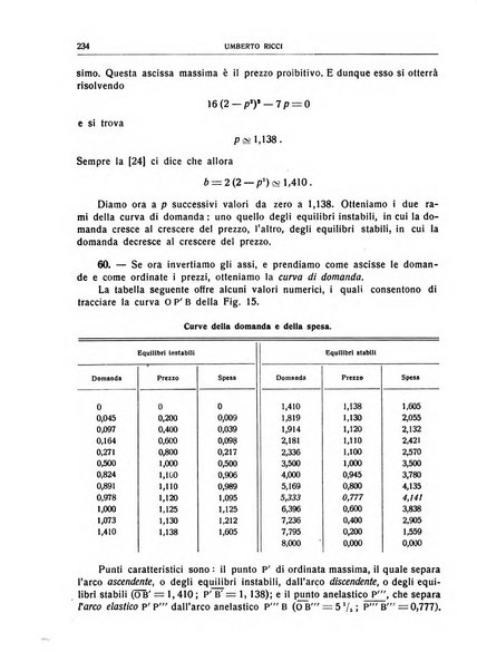 Giornale degli economisti e rivista di statistica