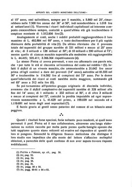 Giornale degli economisti e rivista di statistica