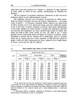 giornale/LO10008841/1932/unico/00000634