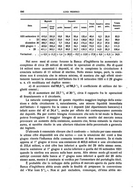 Giornale degli economisti e rivista di statistica