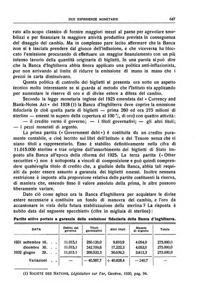 Giornale degli economisti e rivista di statistica