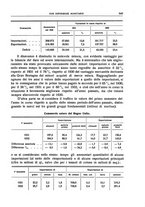 giornale/LO10008841/1932/unico/00000699