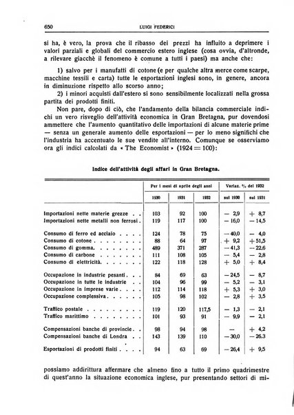 Giornale degli economisti e rivista di statistica