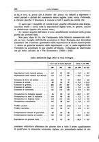 giornale/LO10008841/1932/unico/00000700