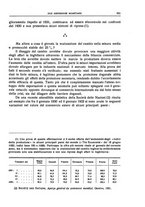 giornale/LO10008841/1932/unico/00000701