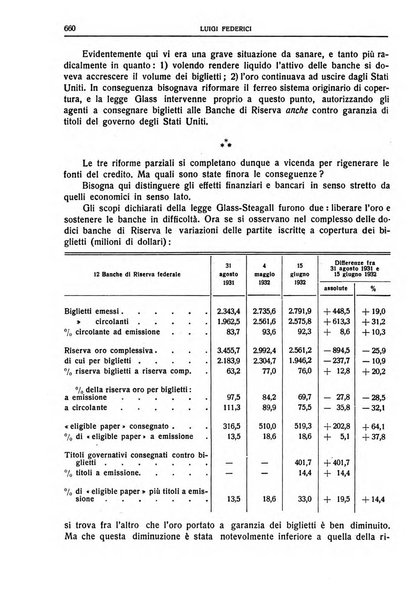 Giornale degli economisti e rivista di statistica