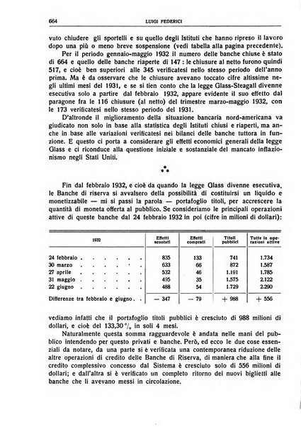 Giornale degli economisti e rivista di statistica