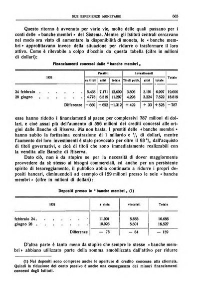 Giornale degli economisti e rivista di statistica